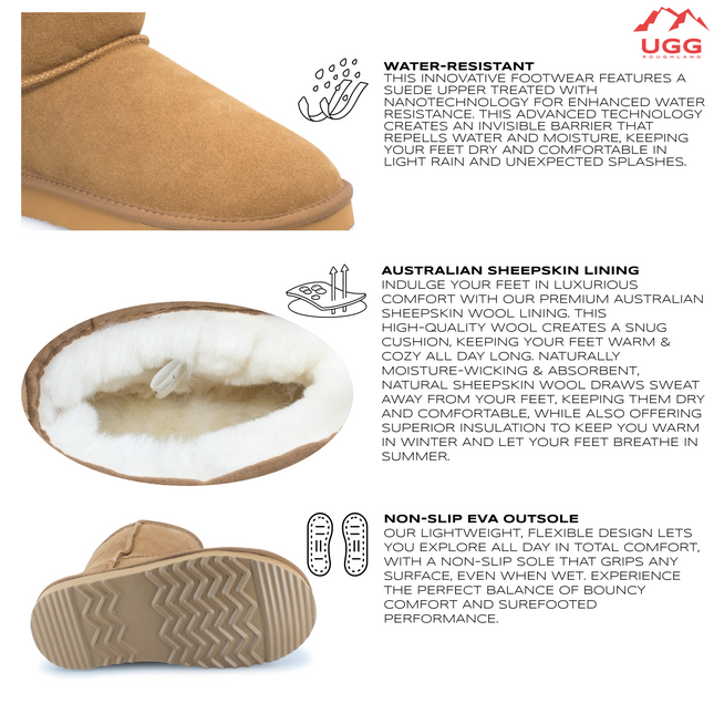 UGG Roughland® Water-Resistant Leather Suede Sheepskin Wool Kids Classic Short Boots