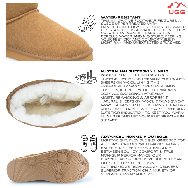 UGG Roughland® Water-Resistant Leather Suede Sheepskin Wool Tassie Moccasin Slippers