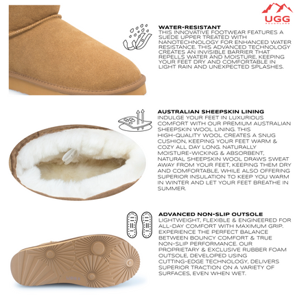 UGG Roughland® Water-Resistant Leather Suede Sheepskin Wool Ultra Mini Platform Boots