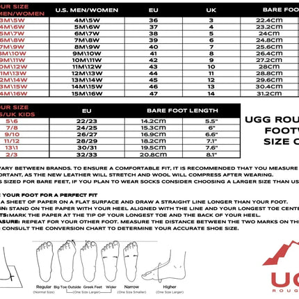 UGG Roughland Australian Wool Footwear Size Chart for Adults and Kids.