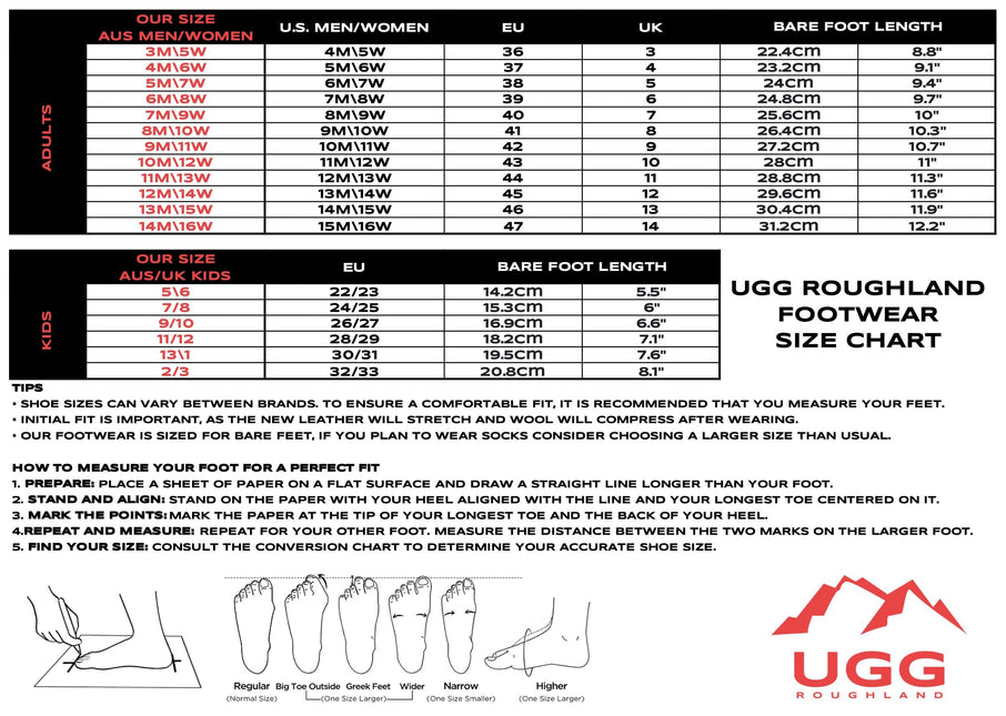 UGG Roughland® Water-Resistant Leather Suede Sheepskin Wool Tassie Moccasin Platform Slippers