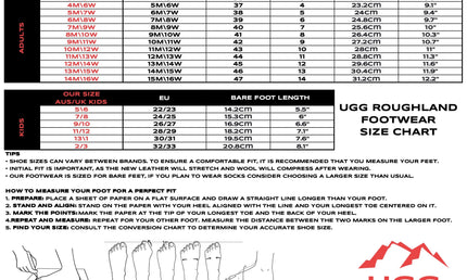 UGG Roughland® Water-Resistant Leather Suede Sheepskin Wool Tall Three Button Boots